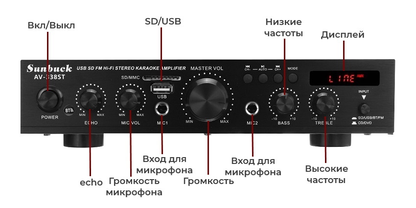 Аудио усилитель sunbuck