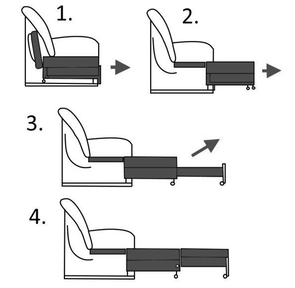 Схема раскладки дивана