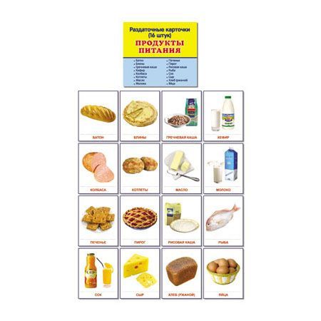 Изготовить карточки с изображением различных товаров. Карточки продукты. Продукты питания карточки для детей. Раздаточные карточки продукты питания. Карточки еда для детей.