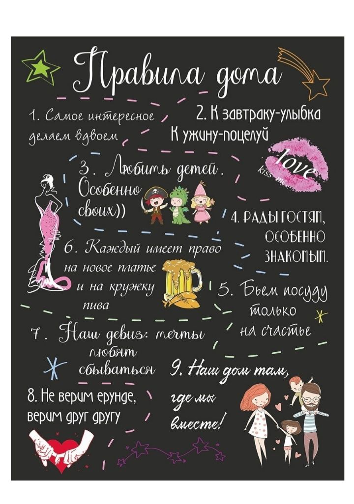 Картина на холсте правила дома