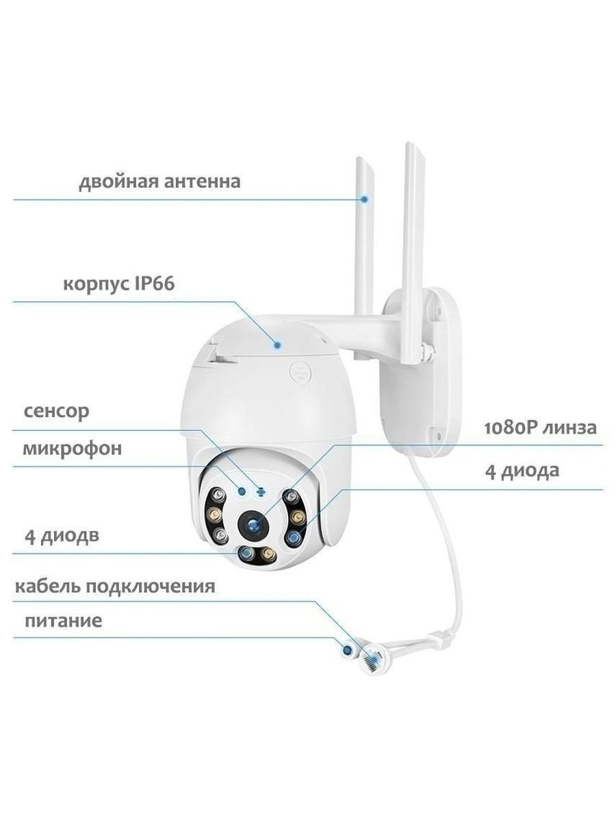 Уличная камера видеонаблюдения с сим картой. Wi Fi камера MISECU H.265x PTZ WIFI IP 1080p 5mp. WIFI Smart Camera ip66. ПТЗ ай-пи камеры. PTZ-камера Clever Mic wide.