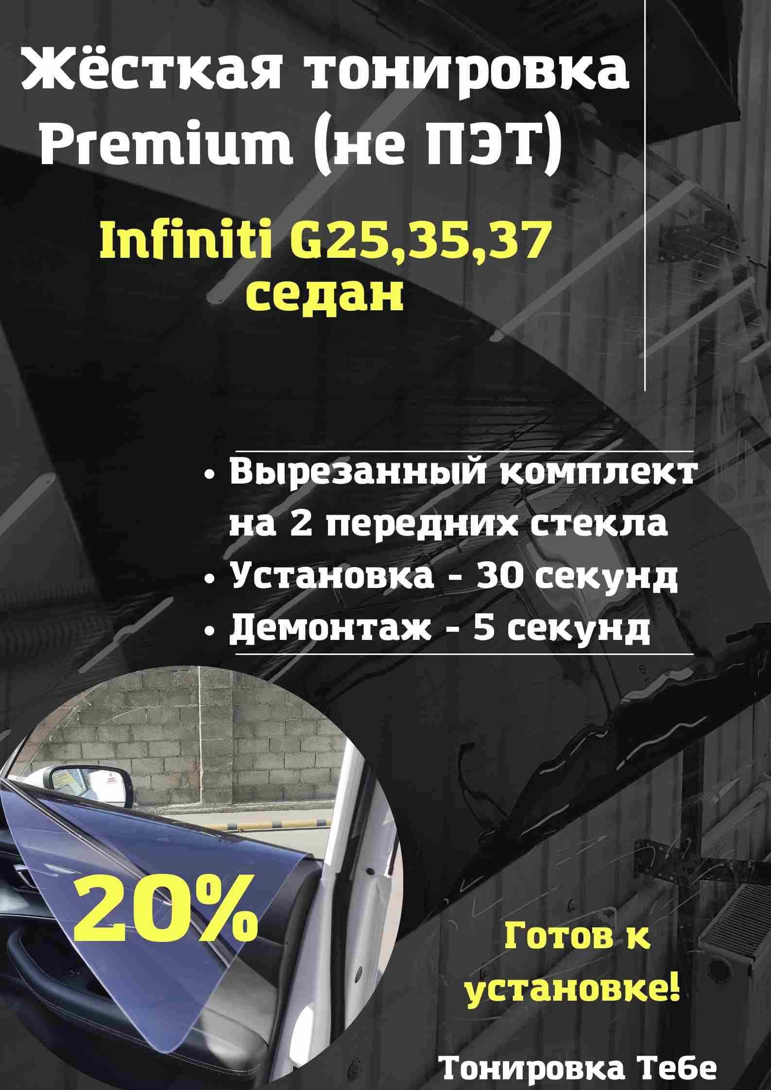 Пленка тонировочная, 20%, 45x85 см купить по выгодной цене в  интернет-магазине OZON (740296262)