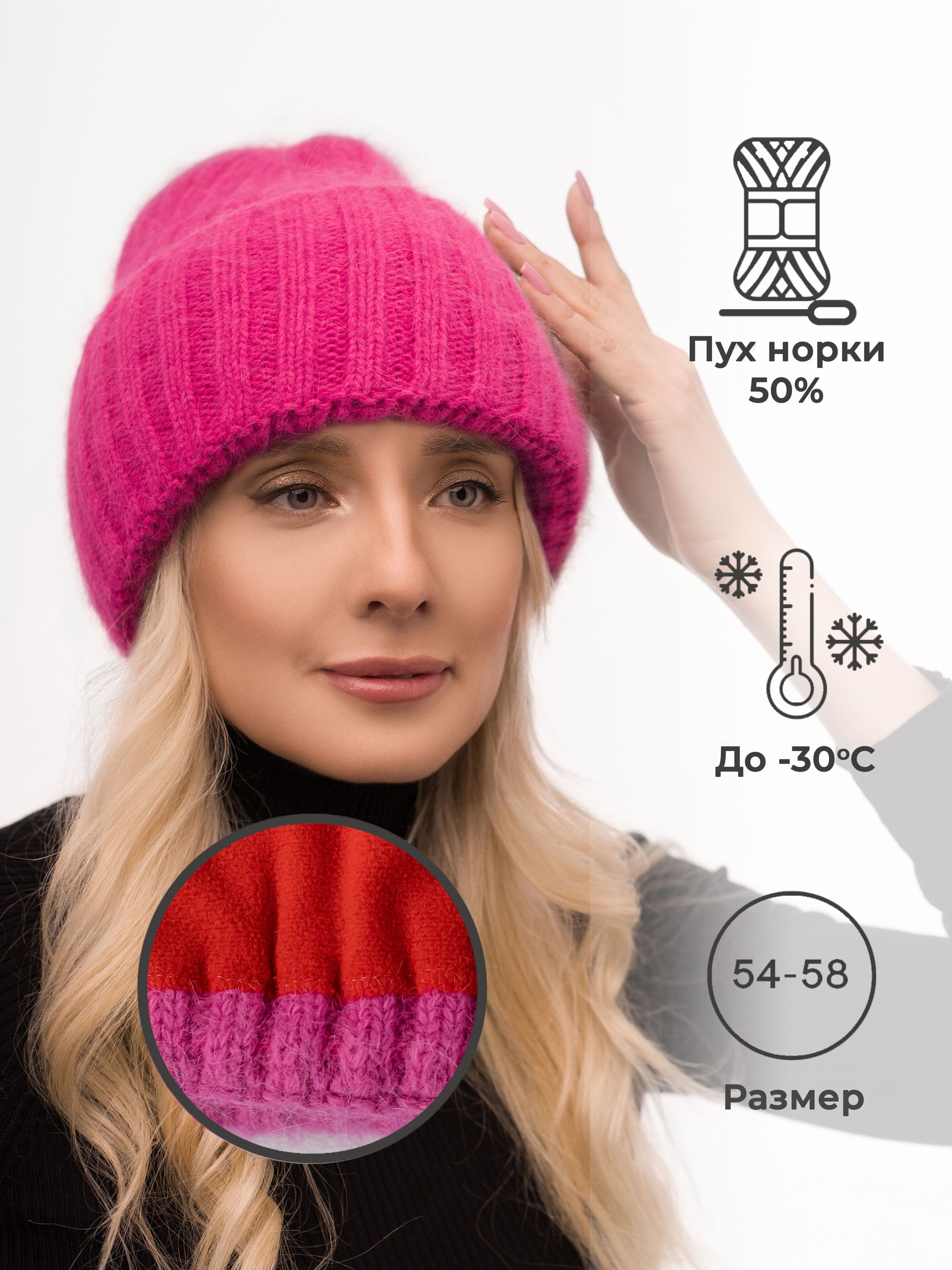 Vepanse шапки