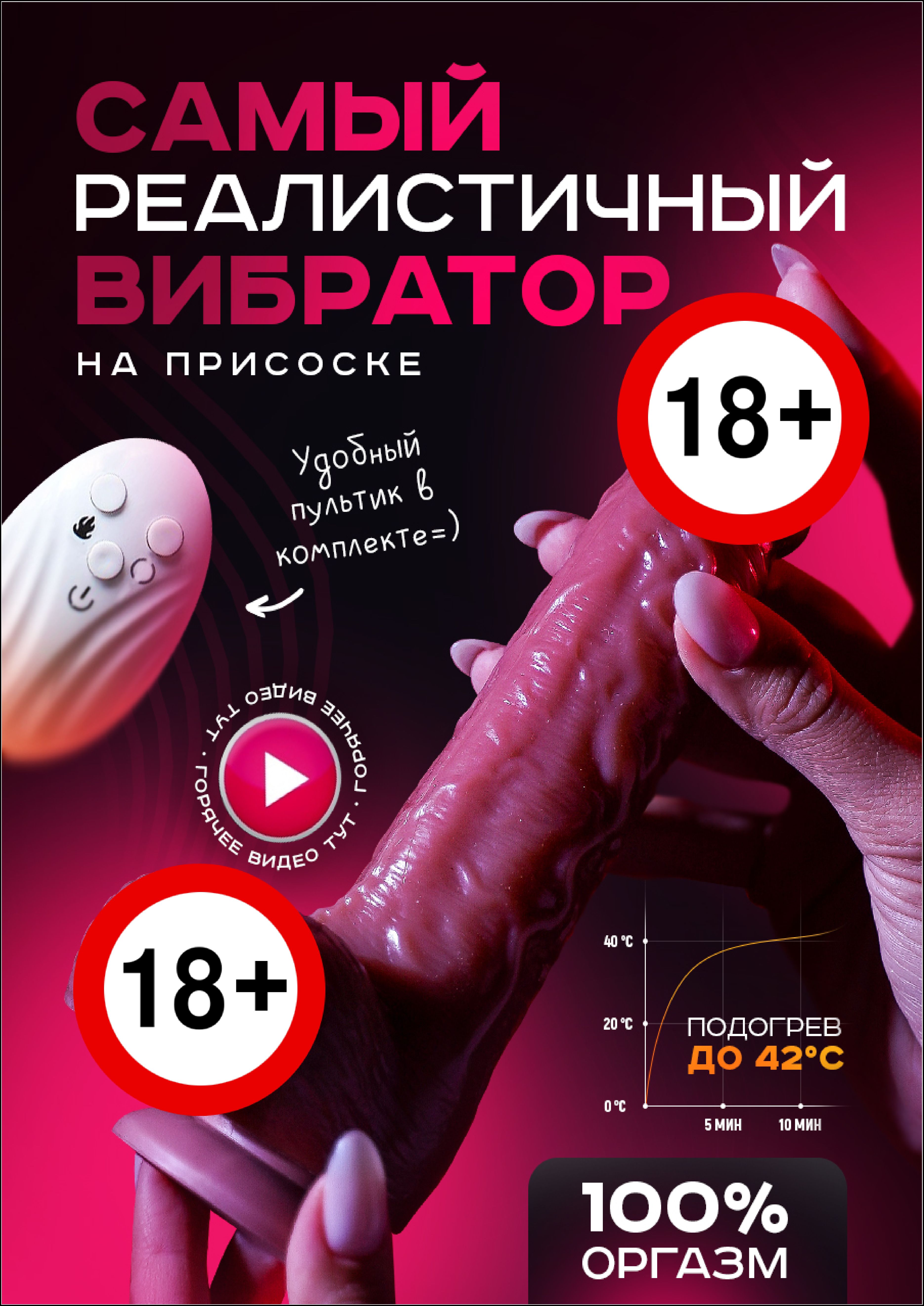 Фаллоимитаторы— купить фалоимитатор в Киеве: цена, продажа | ROZETKA