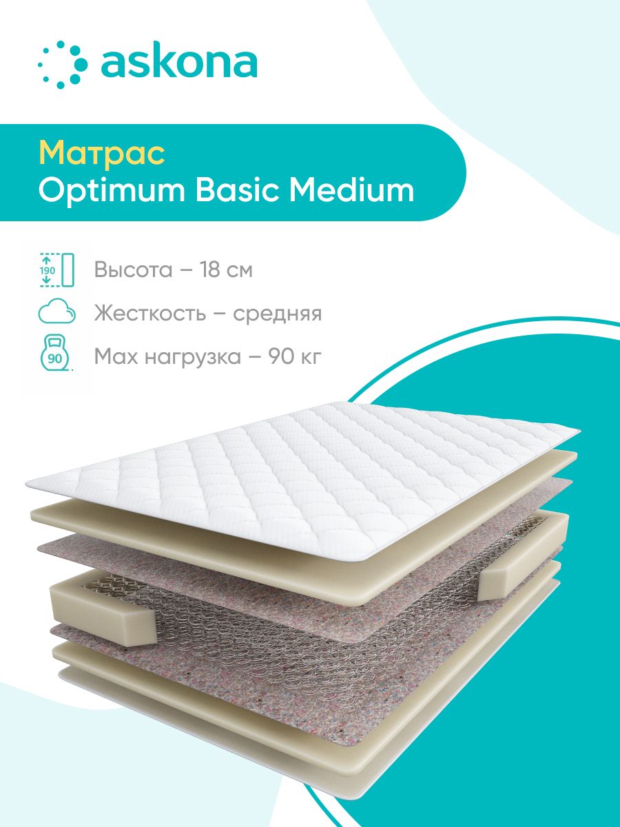 Матрас askona аскона basic easy duo side. Аскона матрас 160 200. Askona Optimum Basic Medium. 160-200 Матрас Basic Middle. Матрас Аскона Бейсик.