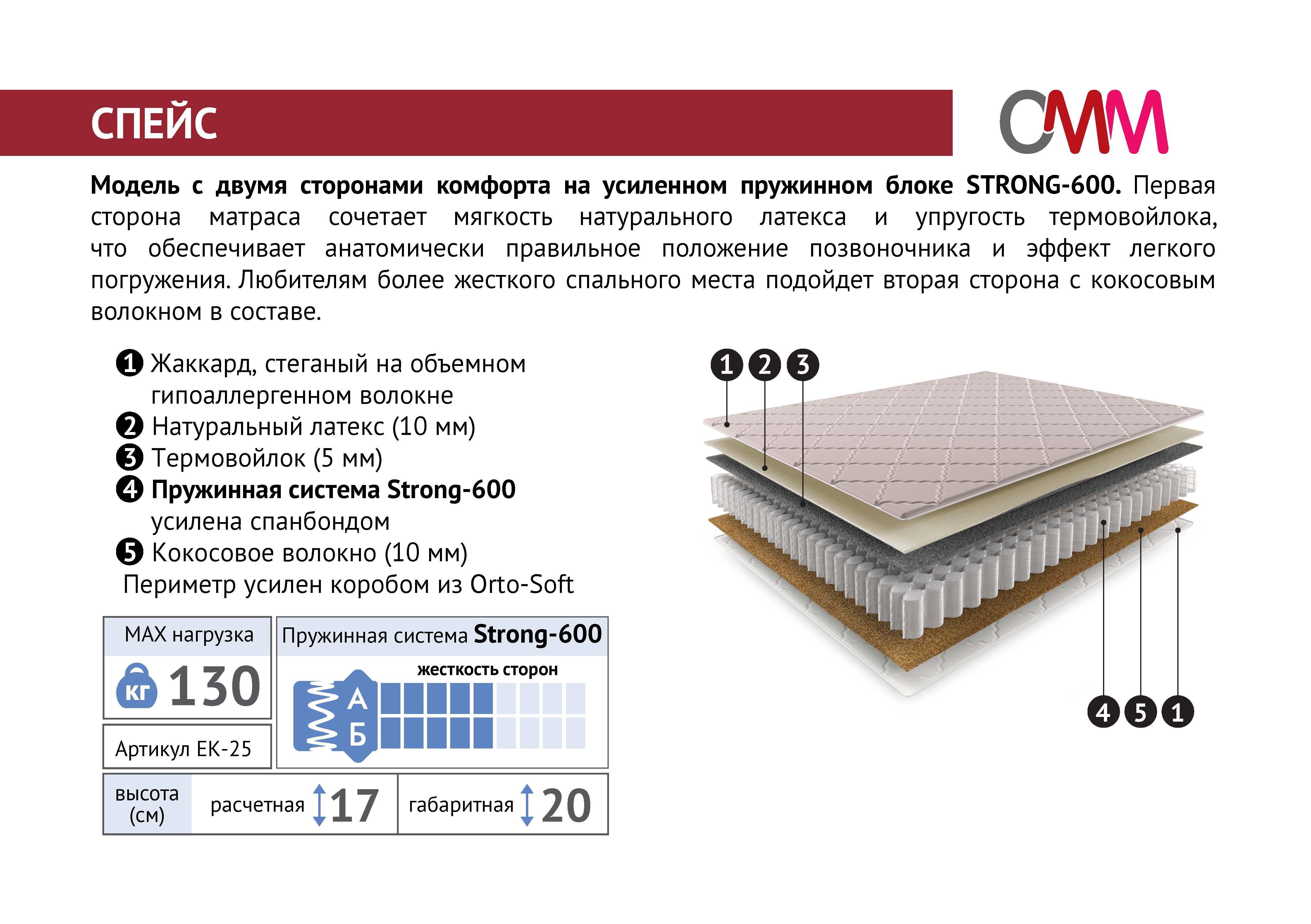 матрас vcm 202 инструкция