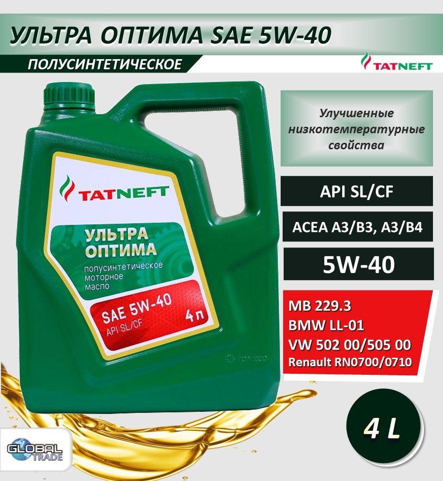 Масло Татнефть Купить Ижевск