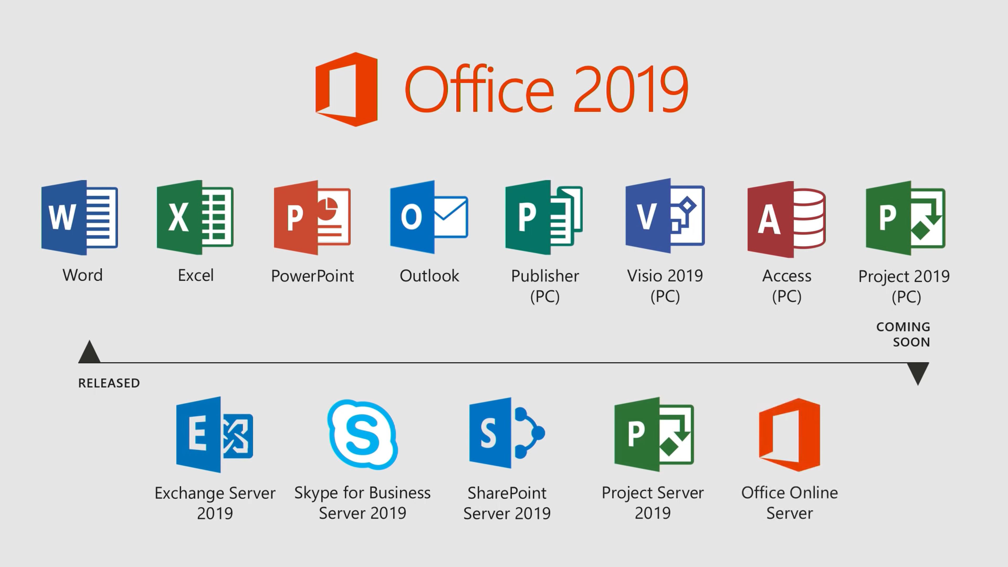 Download microsoft office 2019 gratis