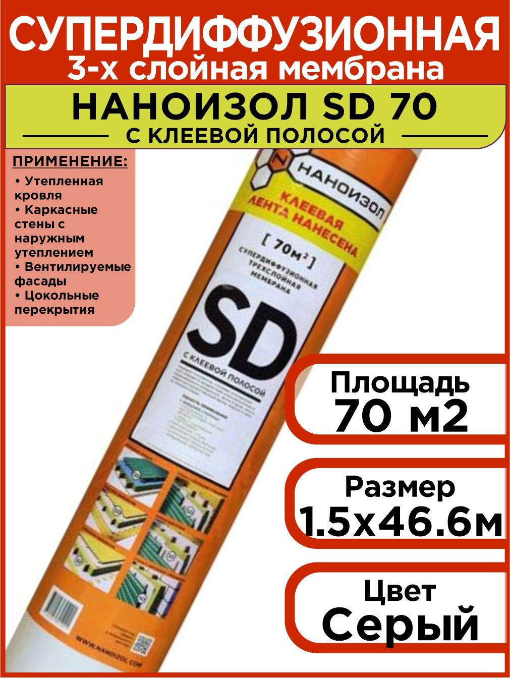 Супердиффузионная мембрана с клеевой полосой. Наноизол sd. наноизол geo 80. мембрана диффузионная isobox am (70м2). наноизол сертификат.