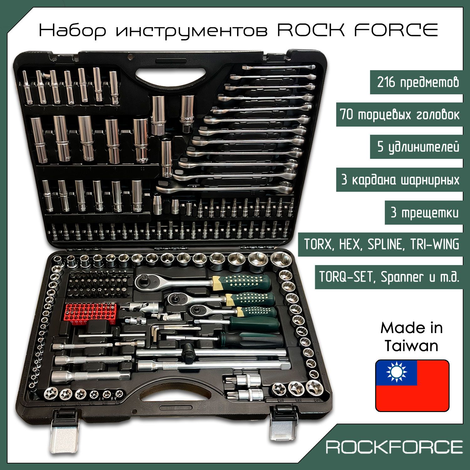 Rock force инструмент 38841. Набор инструментов Force 216. Набор ключей Форс 216 предметов.