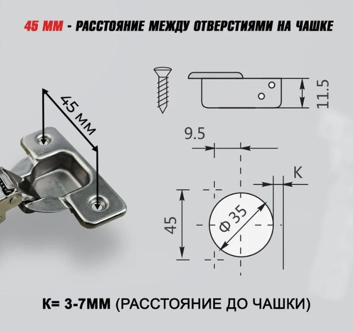 Разновидности мебельных петель