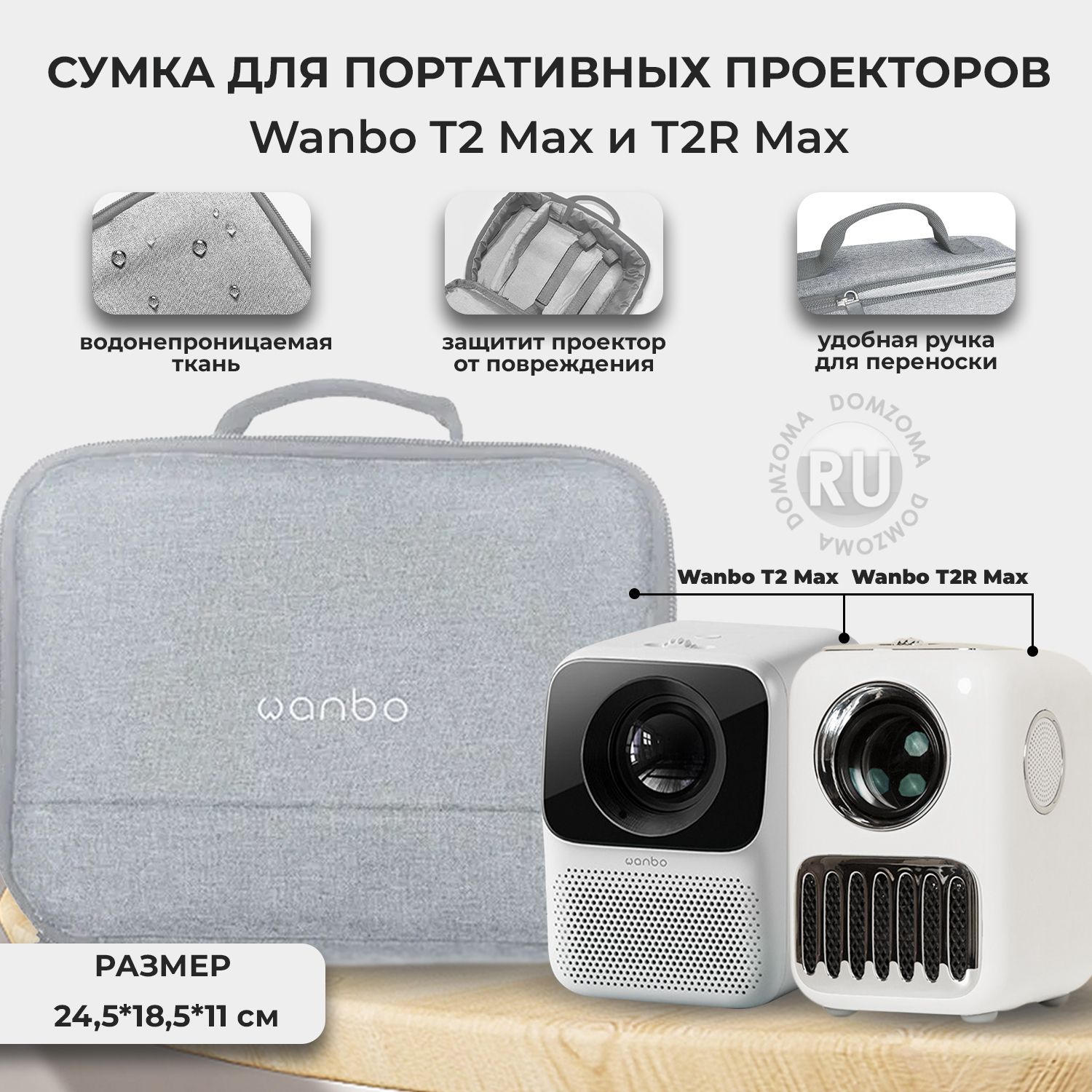 Xiaomi Wanbo Projector T2r Max Купить