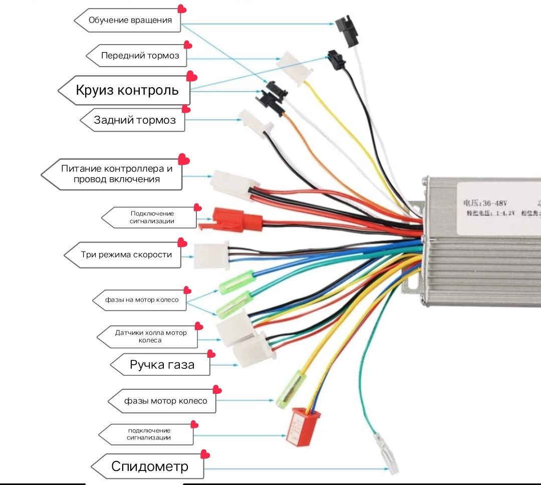 Распиновка контроллера