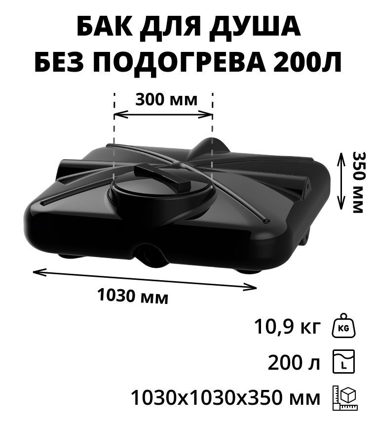 Емкости с нагревателем для дачного душа на 250 л. из прочного пластика.