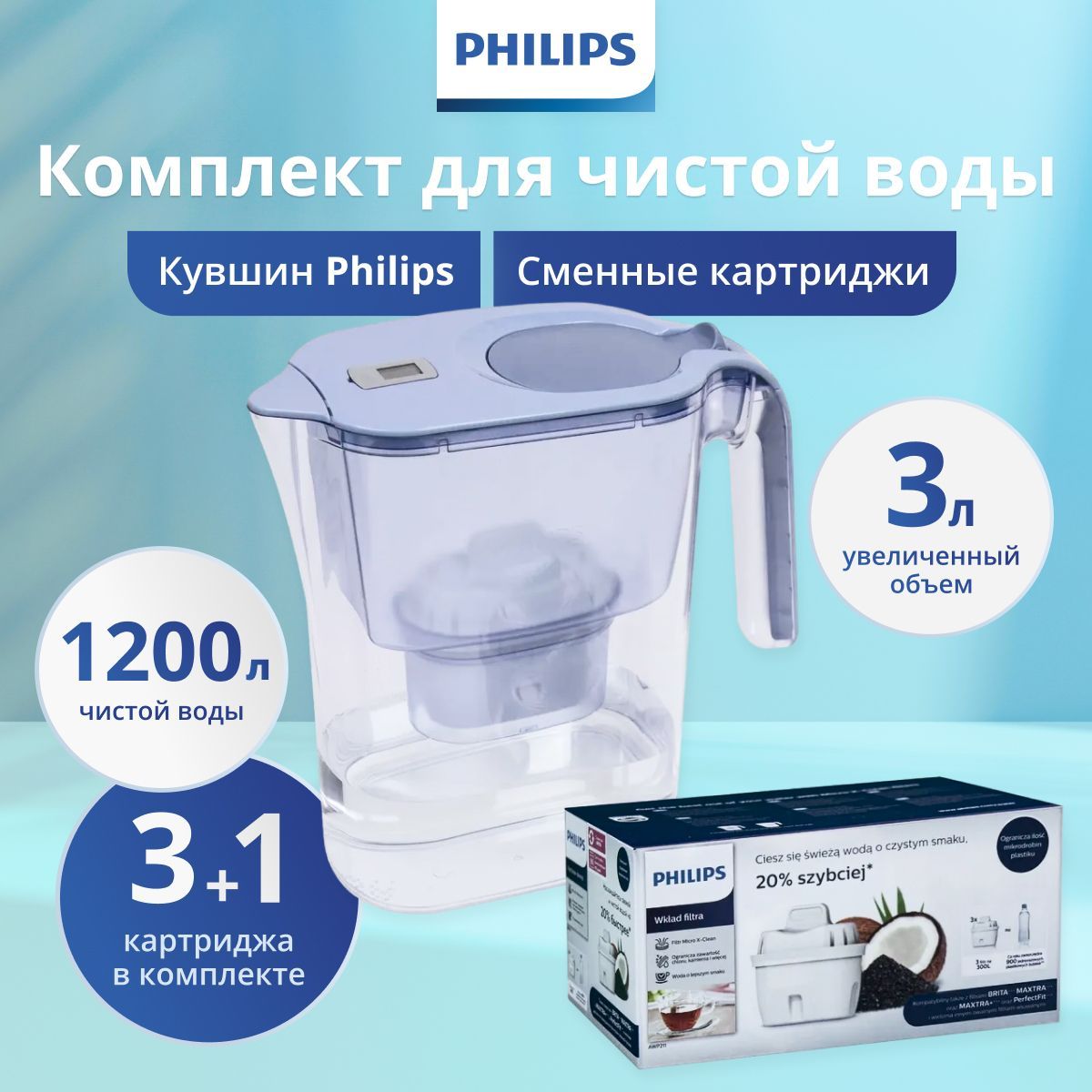 Комплект кувшин для очистки воды Philips AWP2936BLT, 3л (с картриджем), цифровой таймер+ набор сменных картриджей AWP211, 3шт., задерживает хлор, известь, тяжелые металлы, микропластики и ПФОК