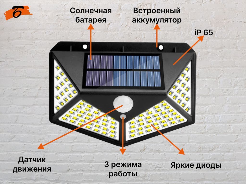 Solar interaction