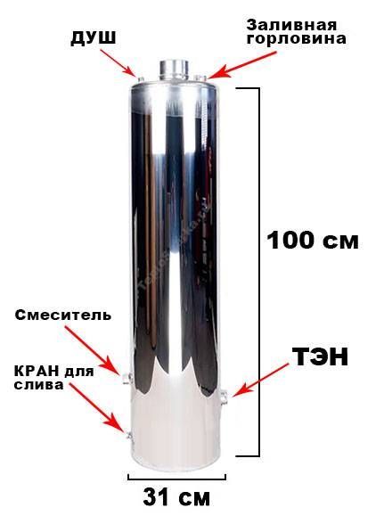 Дровяная Колонка Душ Купить