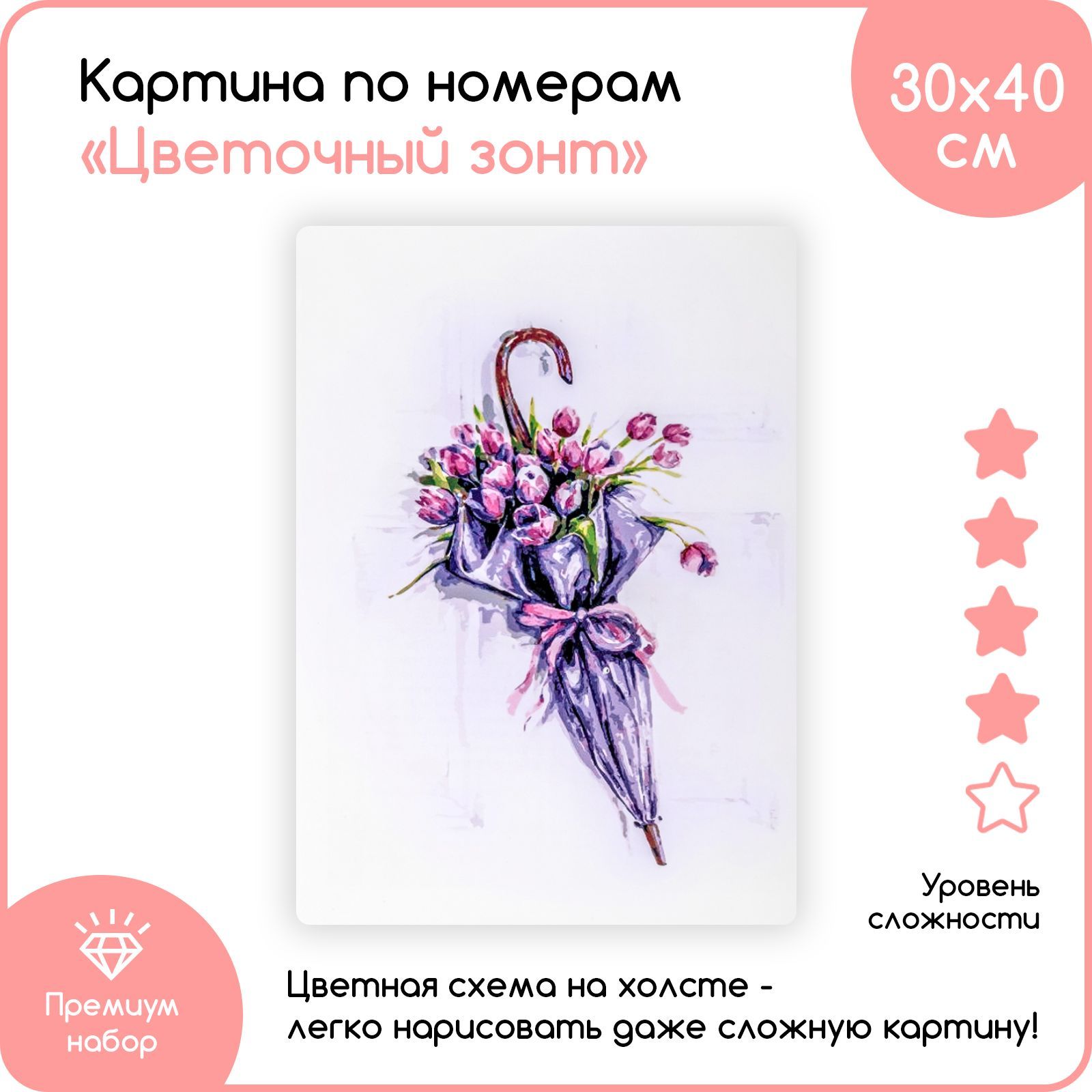 Открытка зонтик с цветами