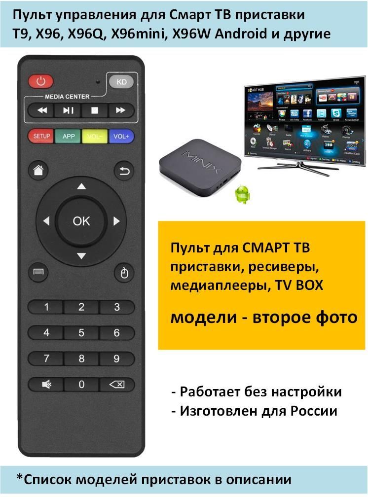 ПультуправлениядляСмартТВприставкиТ9,X96,X96Q,X96mini,X96WAndroid