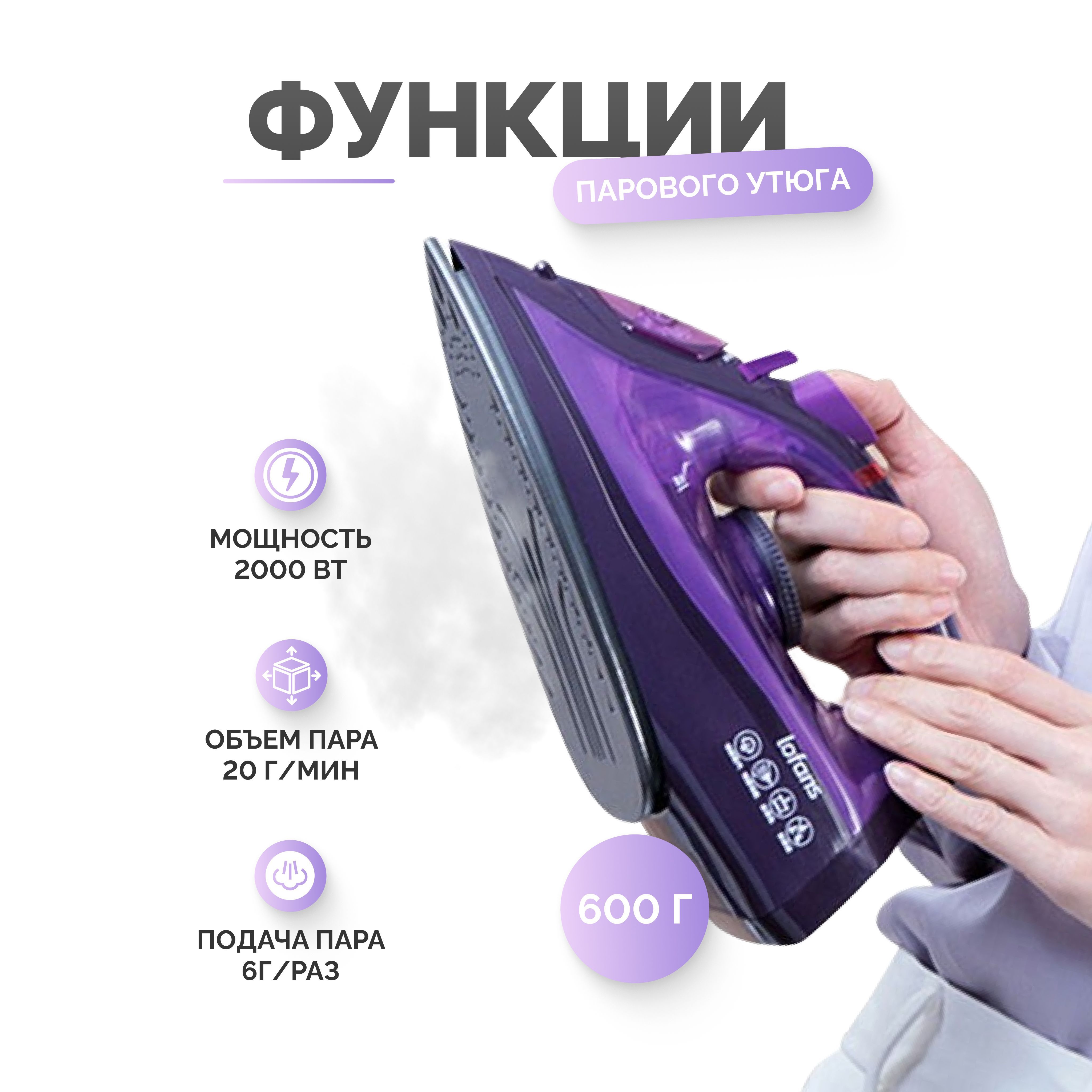 беспроводной утюг xiaomi lofans home cordless steam фото 94