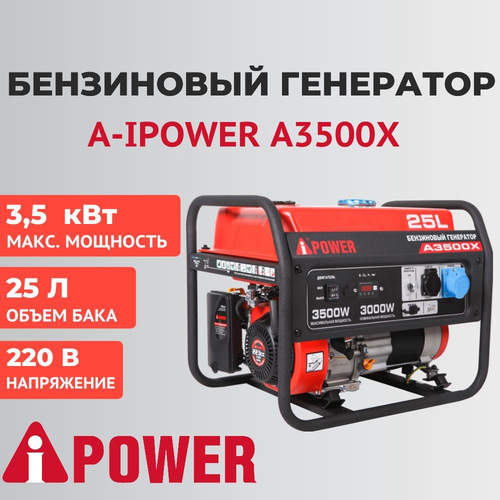 Генератор ipower a3500x. Генератор ipower a3500x