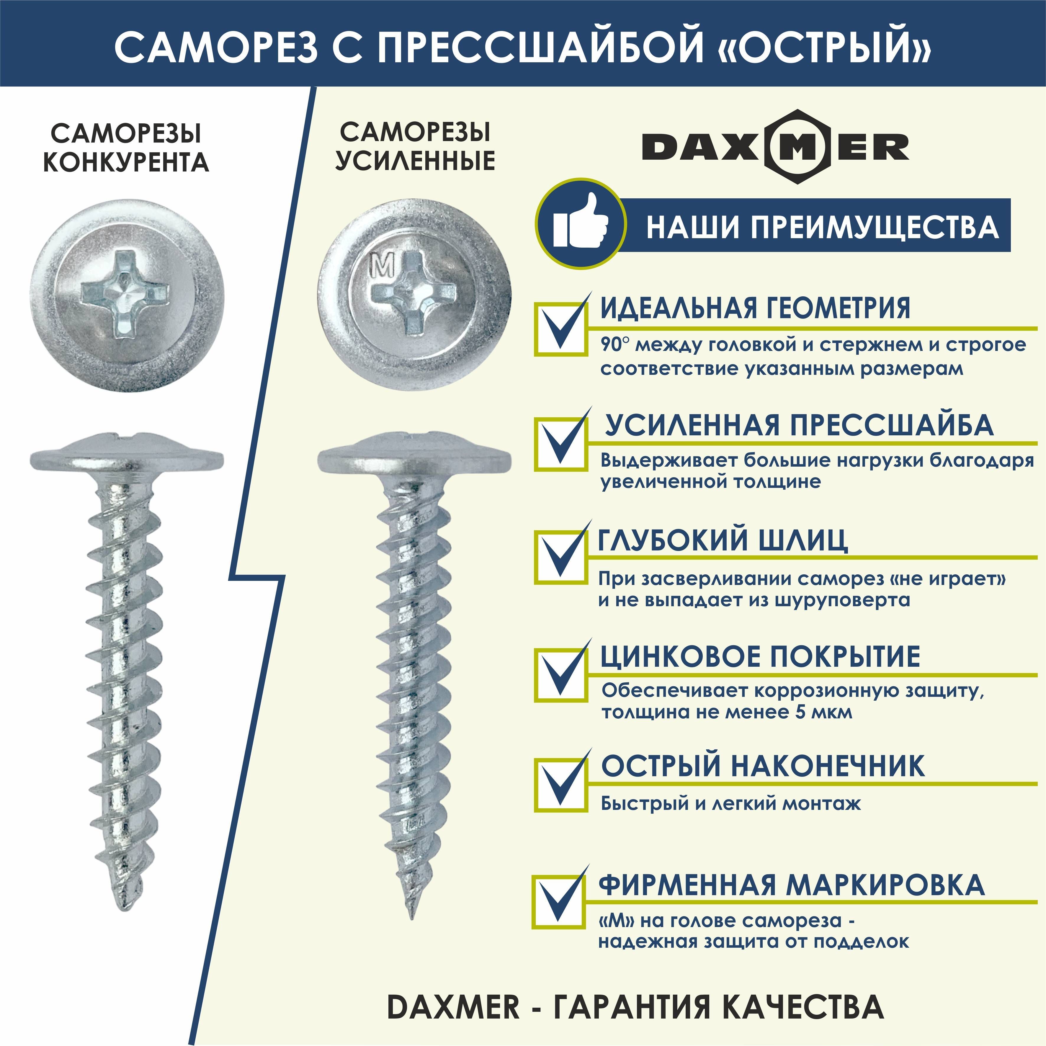 Саморез Daxmer 4,2х13 с прессшайбой острый белый цинк (1кг - 600 шт)