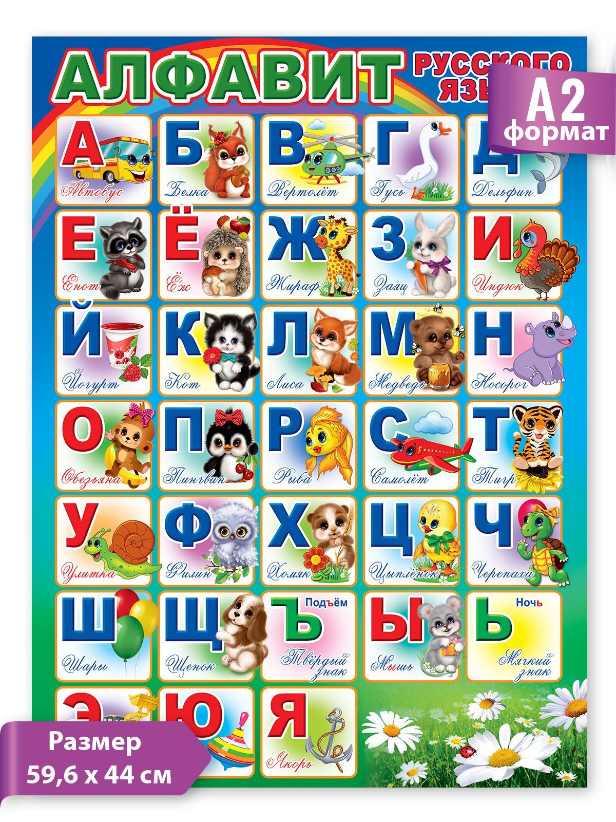 Включи фотки алфавита. Алфавит. Алфати. Русский алфавит. Алфавит русский для детей.