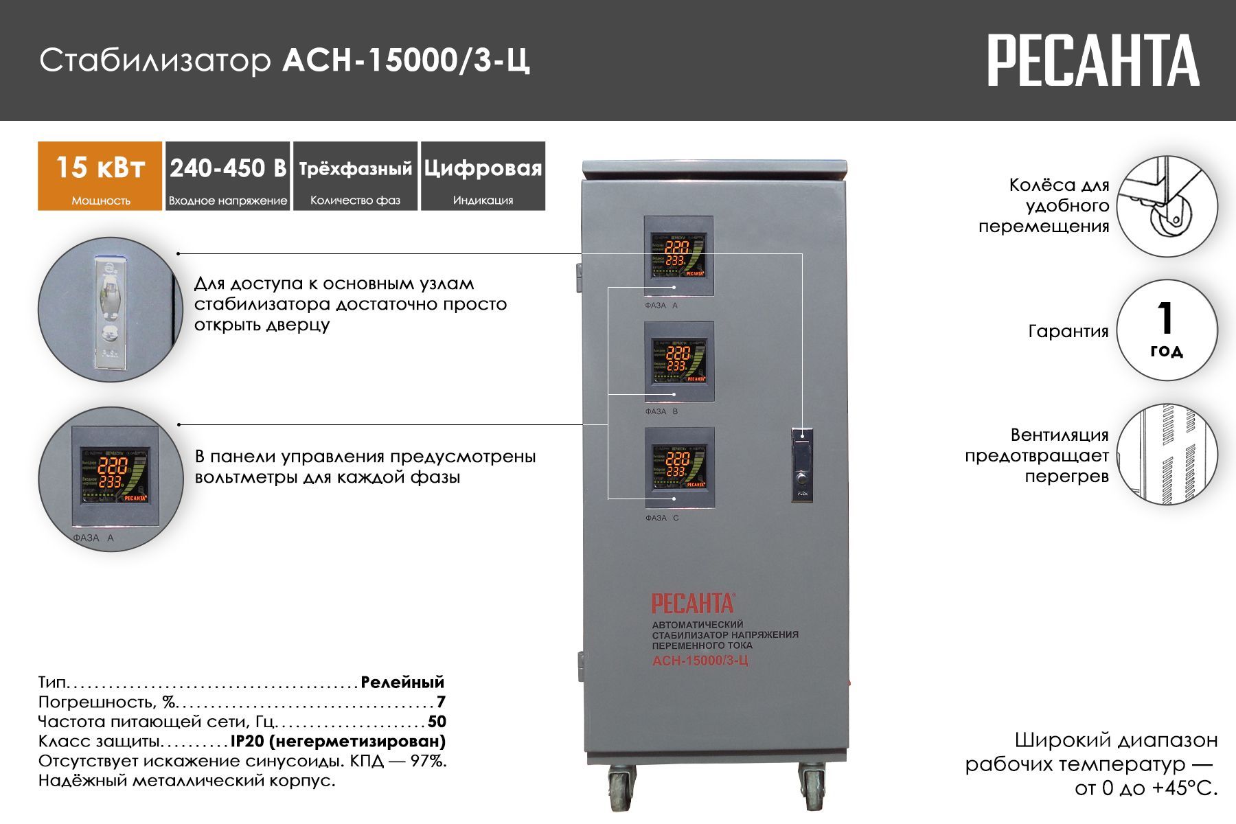 Стабилизатор АСН-15 000/3-Ц Ресанта купить по низкой цене с доставкой в  интернет-магазине OZON (1138595086)