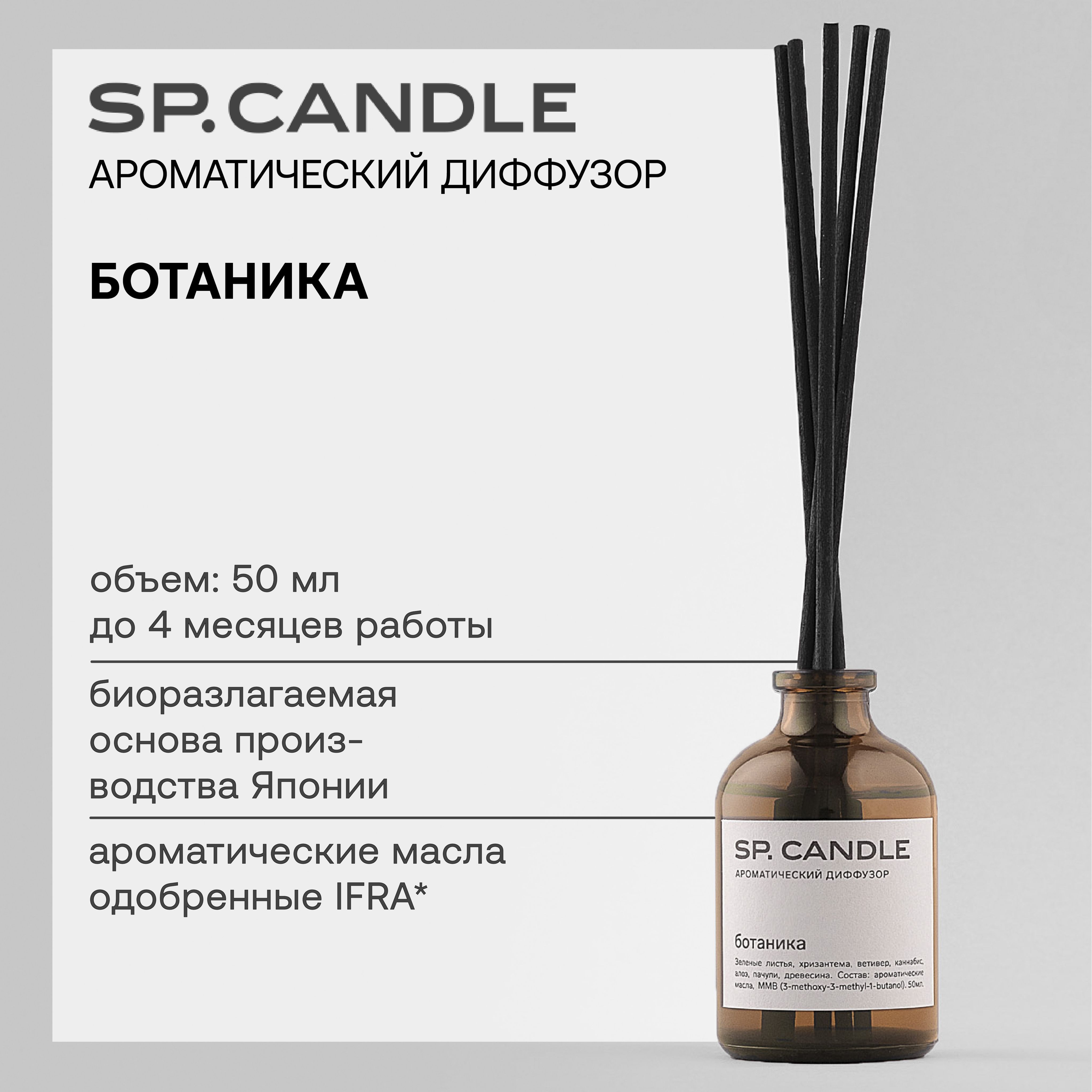 Sp Candle Купить