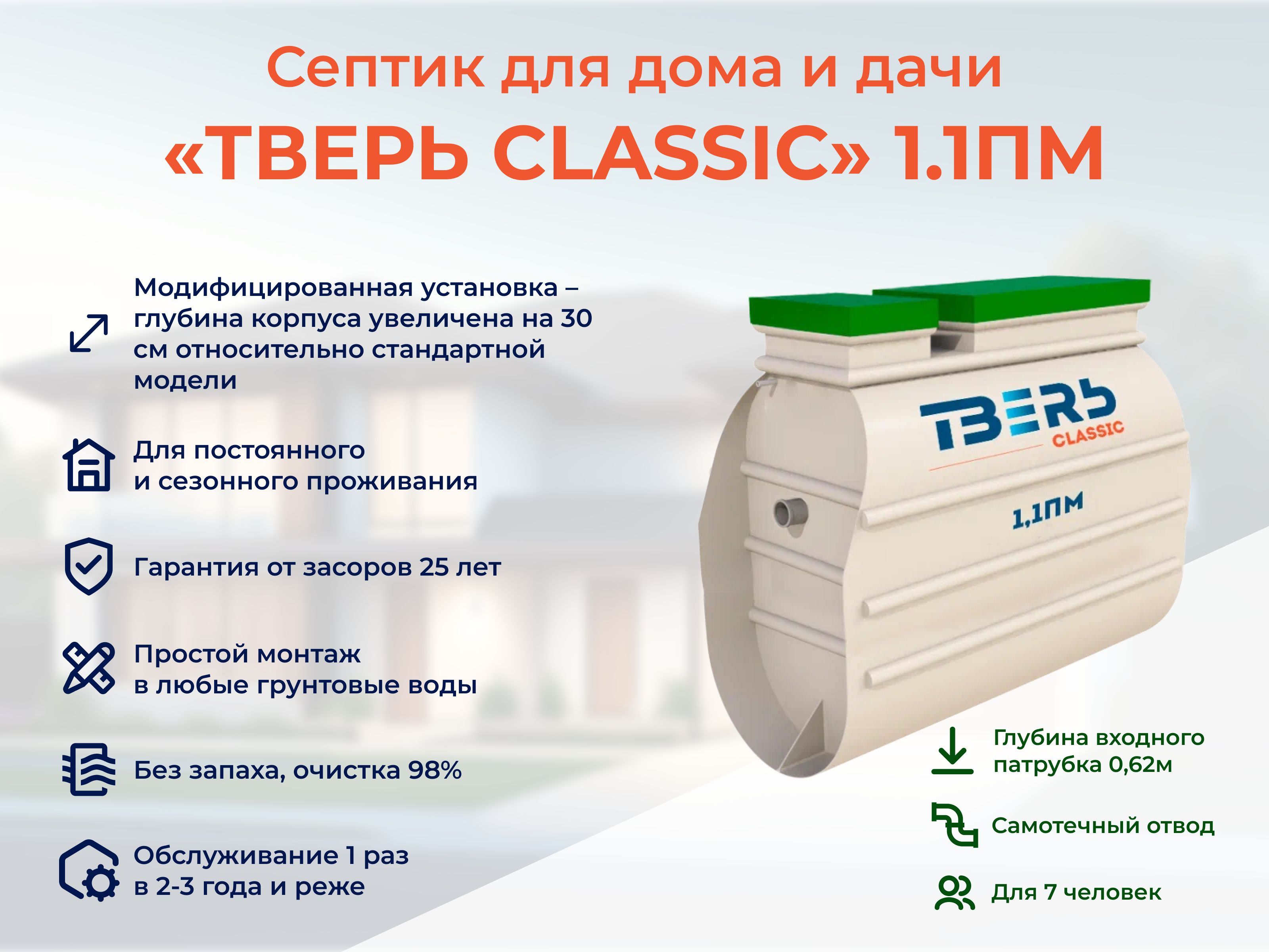 Септик ТВЕРЬ CLASSIC 1,1ПМ с увеличенным корпусом самотечная станция биологической очистки автономная канализация на 7 человек