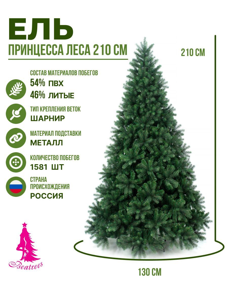 Что значит елей. Что значит елей