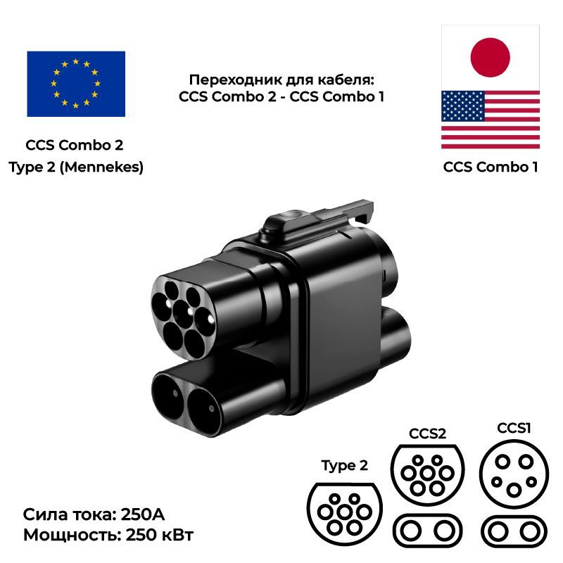 АдаптерCCS2Combo-CCS1Combo,2в1AC+DC,250А,250кВт,переходникдлязарядкиэлектромобилей