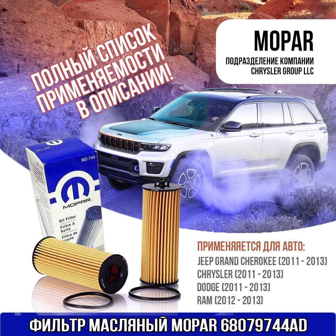 Фильтр масляный MOPAR Для JEEP GRAND CHEROKEE 2011-2013 - купить по  выгодным ценам в интернет-магазине OZON (953613294)