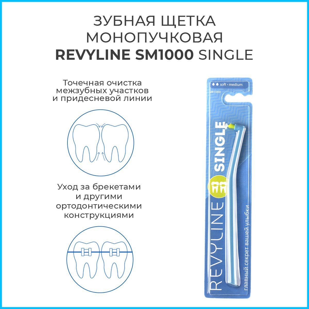 Зубная щетка Revyline SM1000, монопучковая. Голубая. Ревилайн