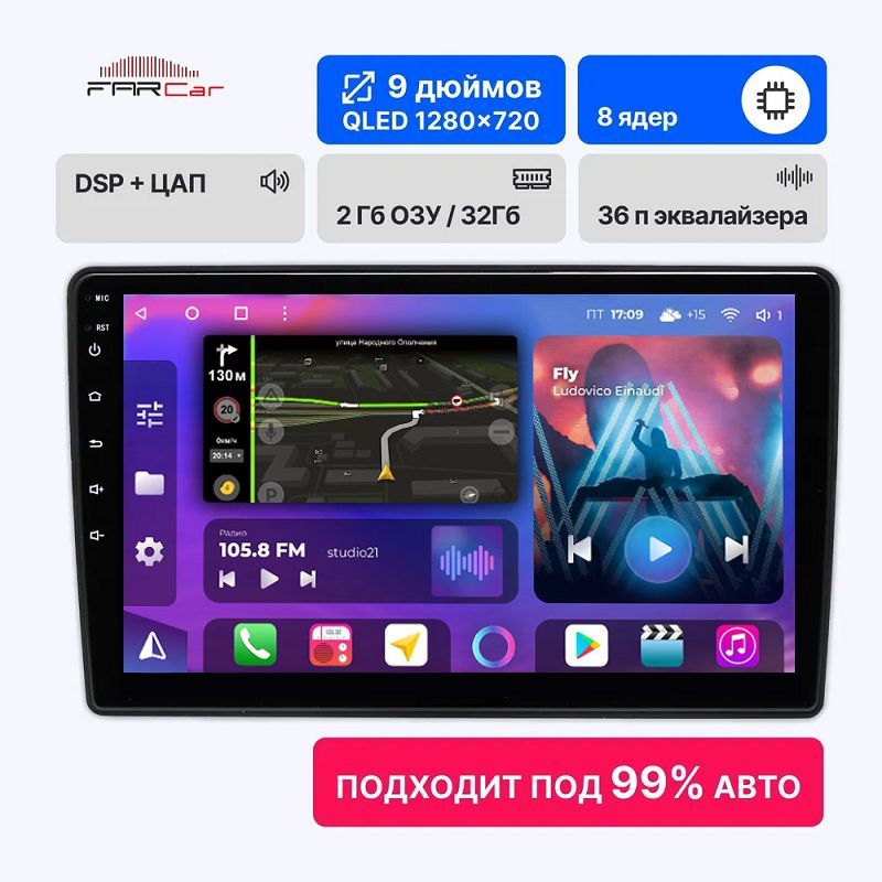 Автомагнитола9дюймов2/32гб8-ядерныйпроцессор,IPSэкран,DSP,4Gмодем,чип-усилительEN7388,радиочипSI4755