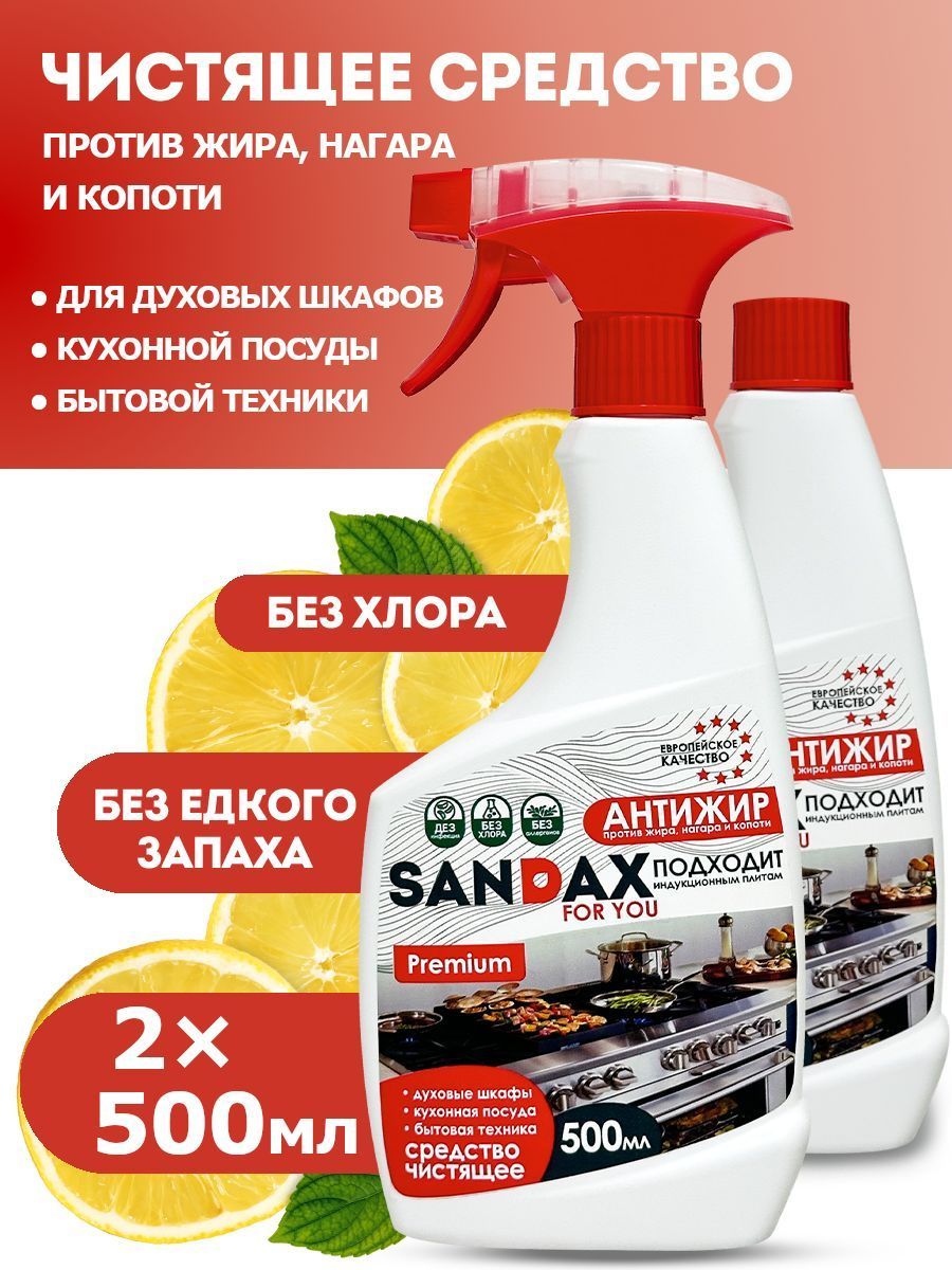 Средства для духовки от жира и нагара. Средство для духовки.