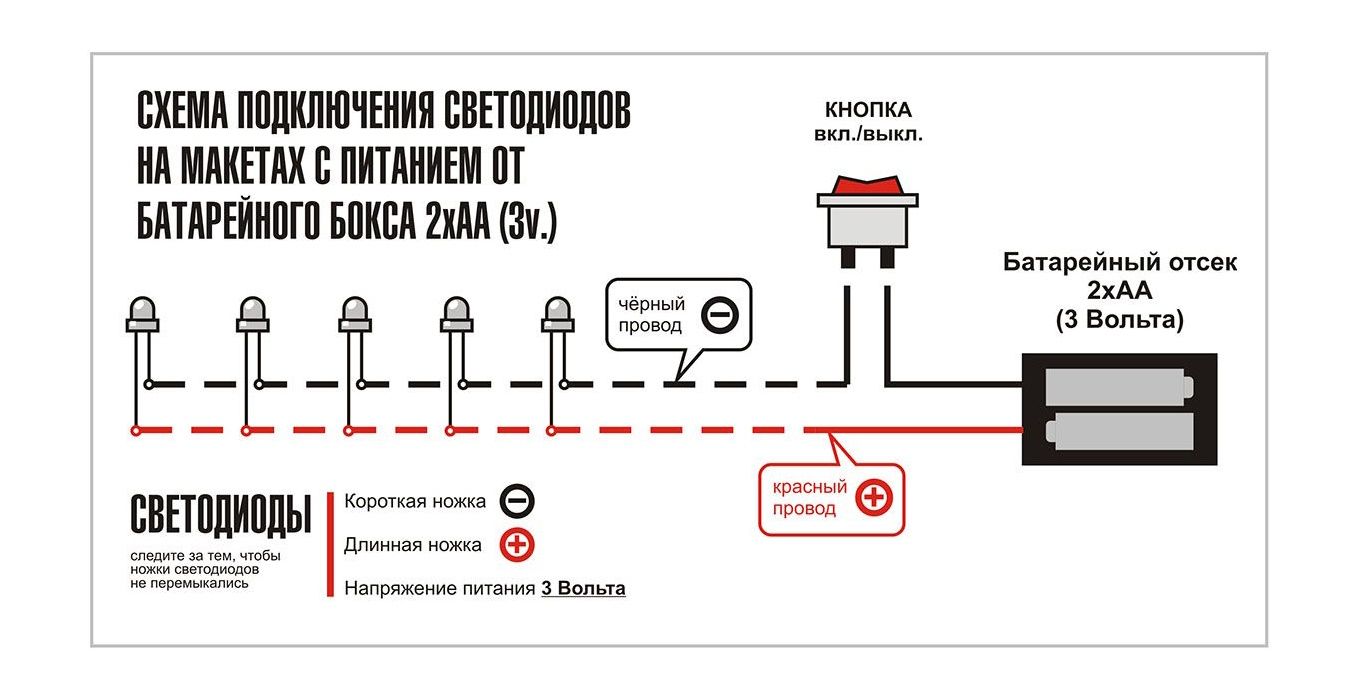 Купить Светодиоды Белые 3 Вольта