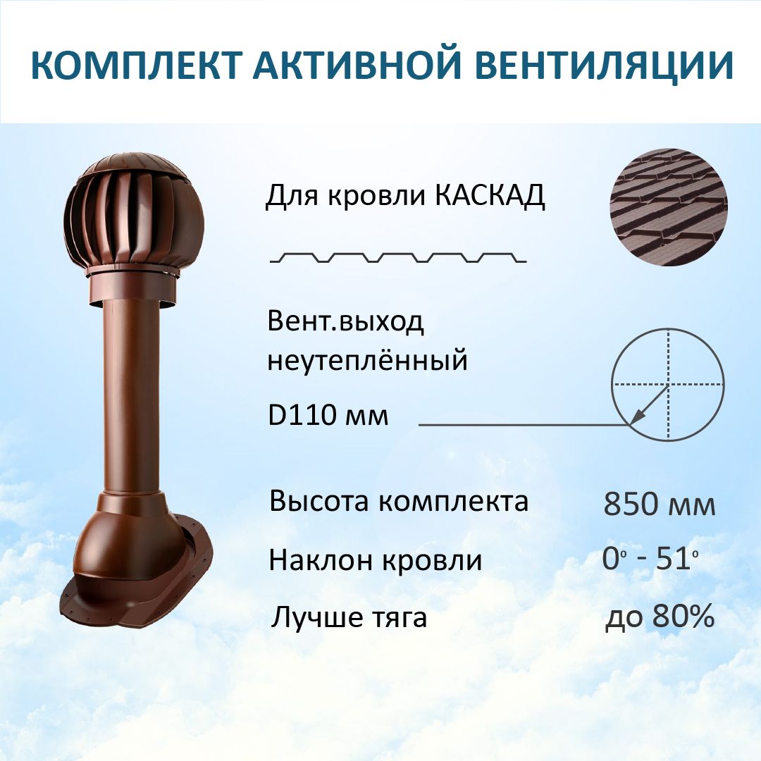 Активная вентиляция: Нанодефлектор ND100-125 с манжетой, вент. выход 110 не  утепленный, для скатной кровли Каскад, коричневый - купить по выгодной цене  в интернет-магазине OZON (1101785749)