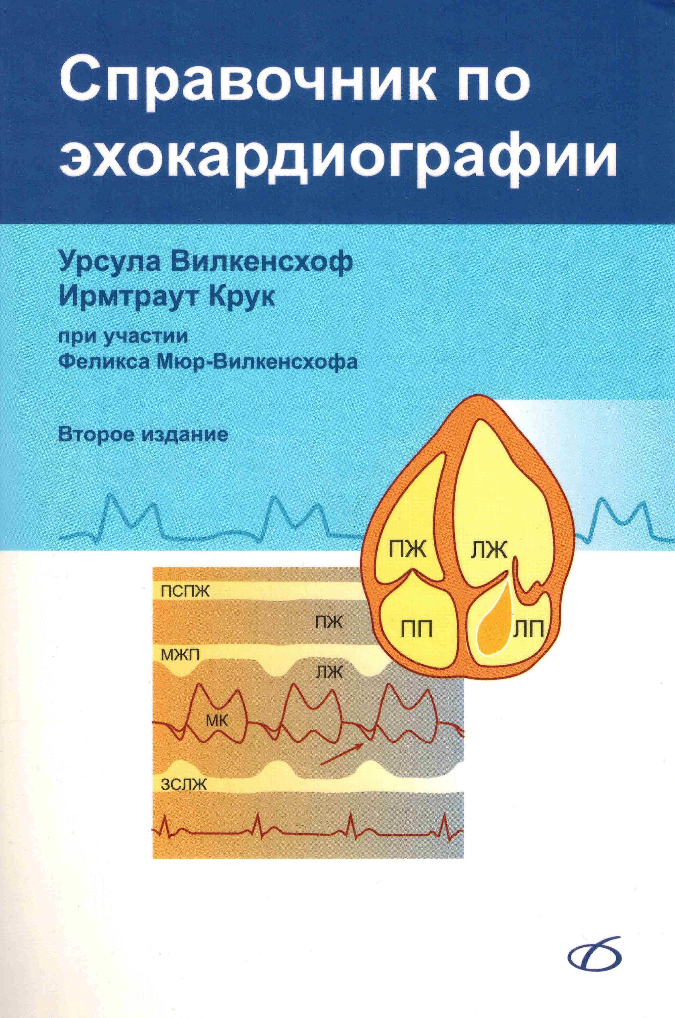 Эхокардиография Цена