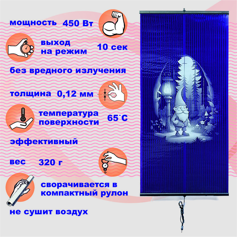 НастенныйИнфракрасныйЭлектрическийПленочныйИК-Обогреватель-КартинадляДомаиОфиса"ГномвЛесу"