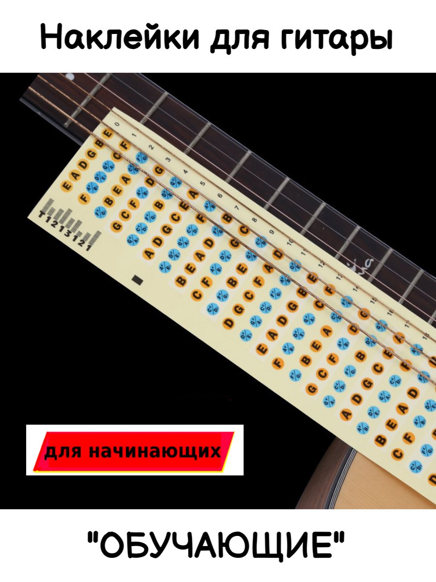Наклейкиобучающиенагрифгитары/Наклейкиснотами/Обучениеигренагитаре