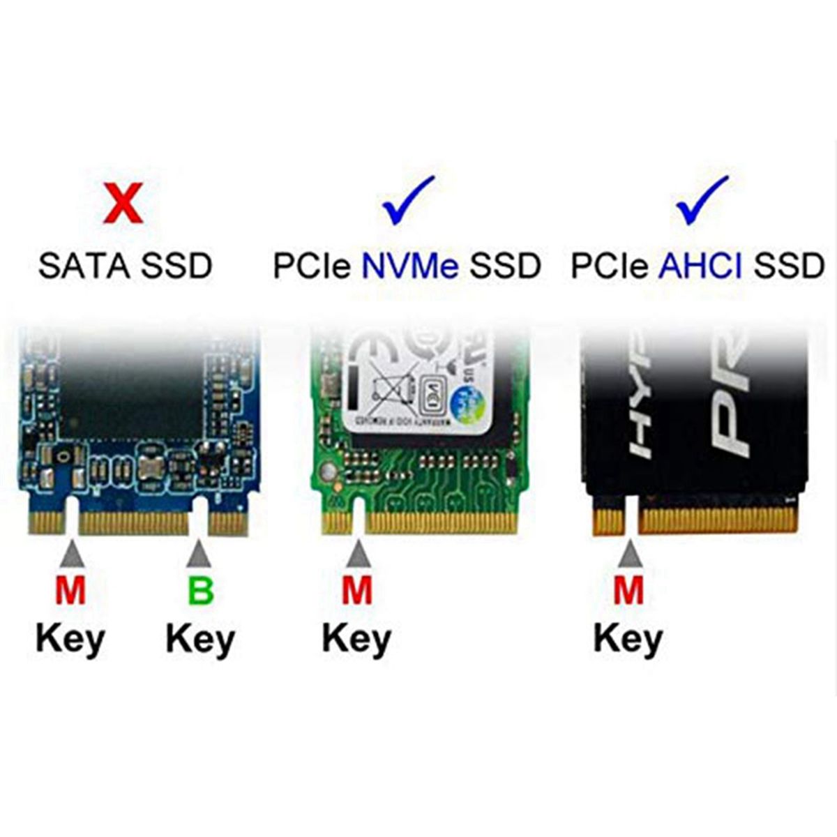 Какую M2 Ssd Купить