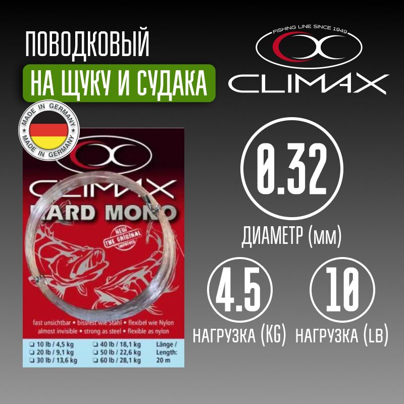 ПоводковыйМатериалClimaxHardMono