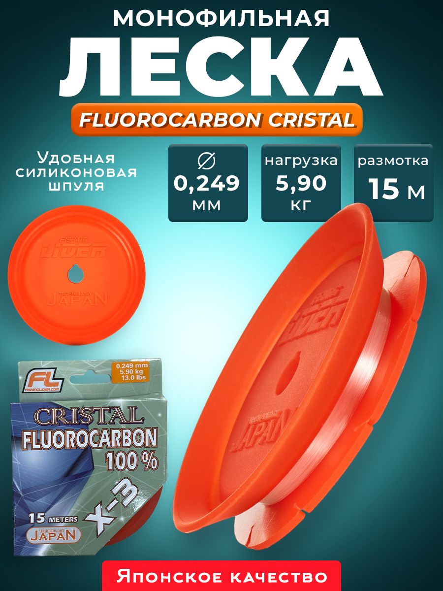Леска рыболовная флюрокарбон для рыбалки 0,249мм
