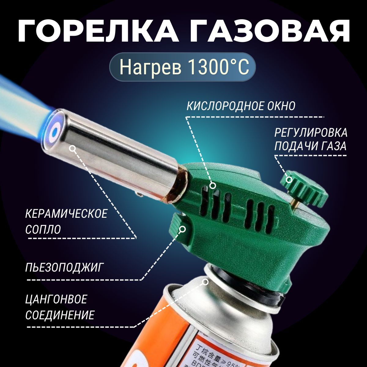 Газовая горелка с пьезоподжигом / Туристическая горелка насадка для газового баллона