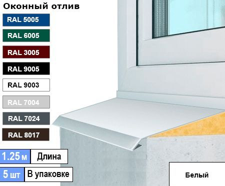 Отлив оконный 200мм ( Ral 9003 белый ) 1.25м (5шт) #1