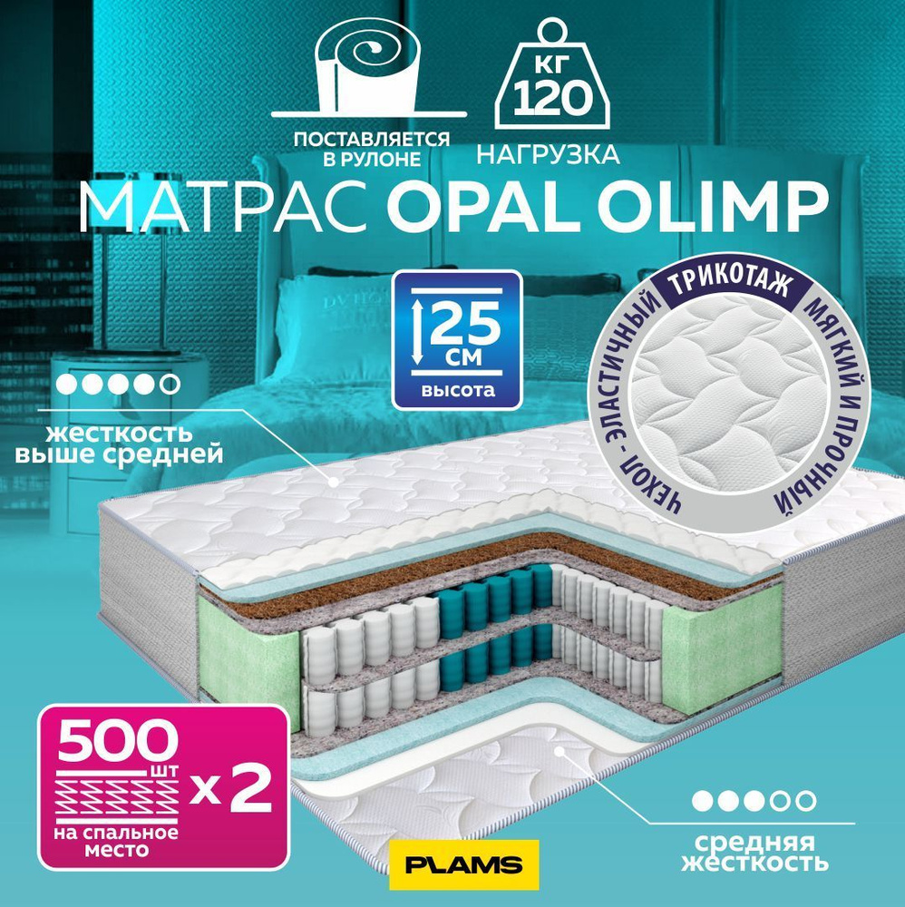 Матрас пружинный OPAL OLIMP 90х200 #1