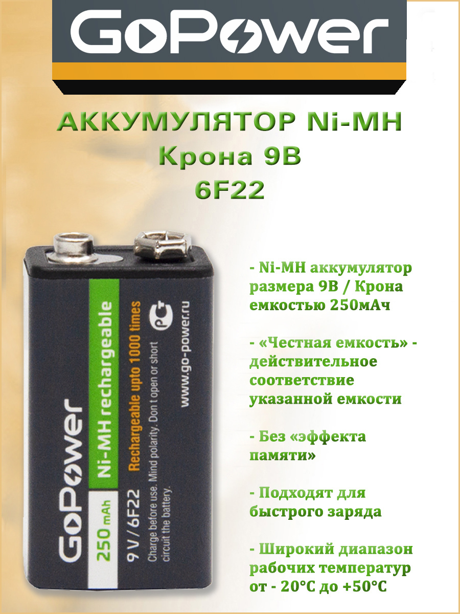 Что Такое Крона Фото Что Такое Крона Фото