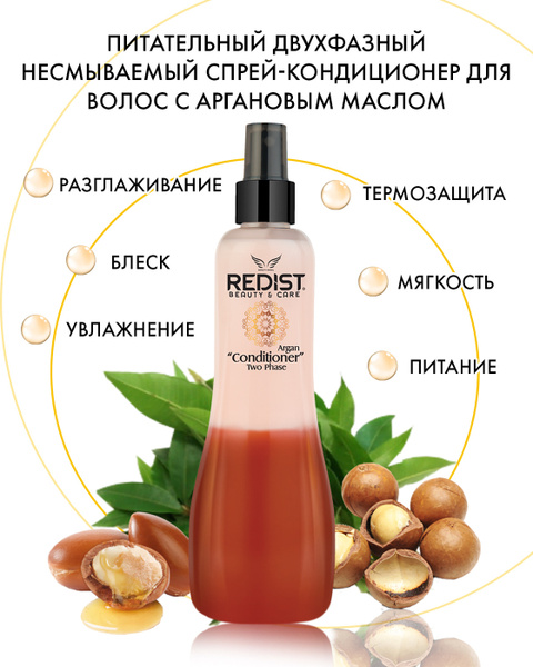 Redist Professional Кондиционер для волос, 400 мл - купить с доставкой ...