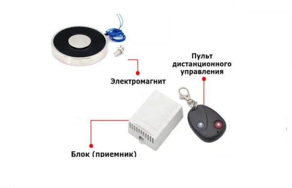 Электромагнит с пультом купить по низкой цене с доставкой в интернет ...